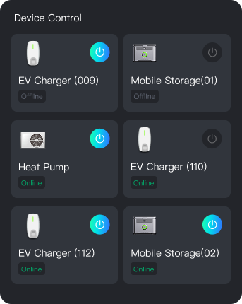 Device control panel for chargers and heat pump